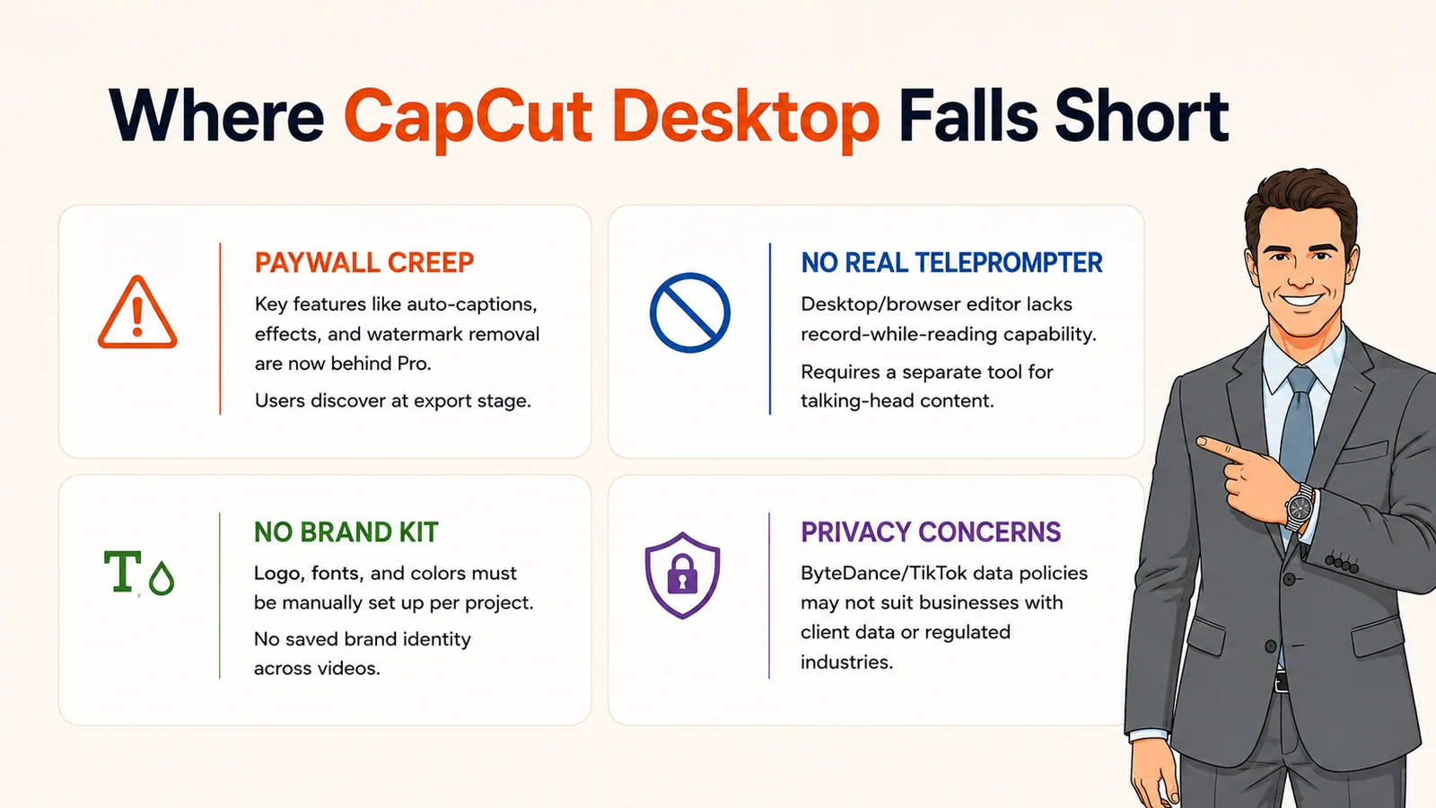 Trustpilot review excerpt showing a CapCut user's complaint about spending hours editing a video only to discover that transitions and effects required a Pro subscription at export time